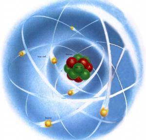 marie curie atom modeli